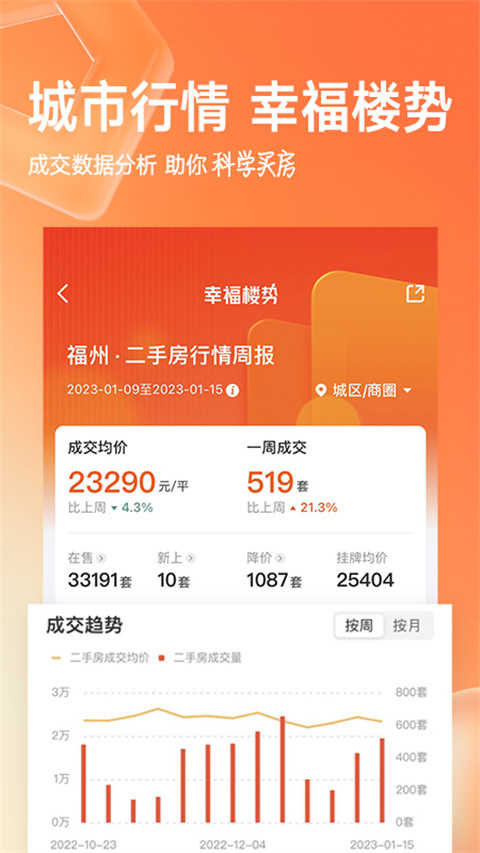 幸福里