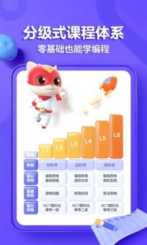 探月少儿编程