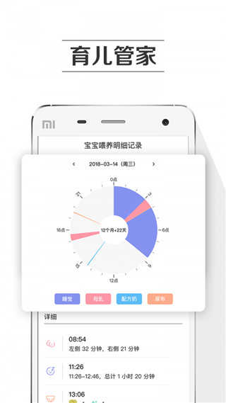 孕育提醒