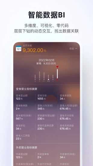 二维火掌柜
